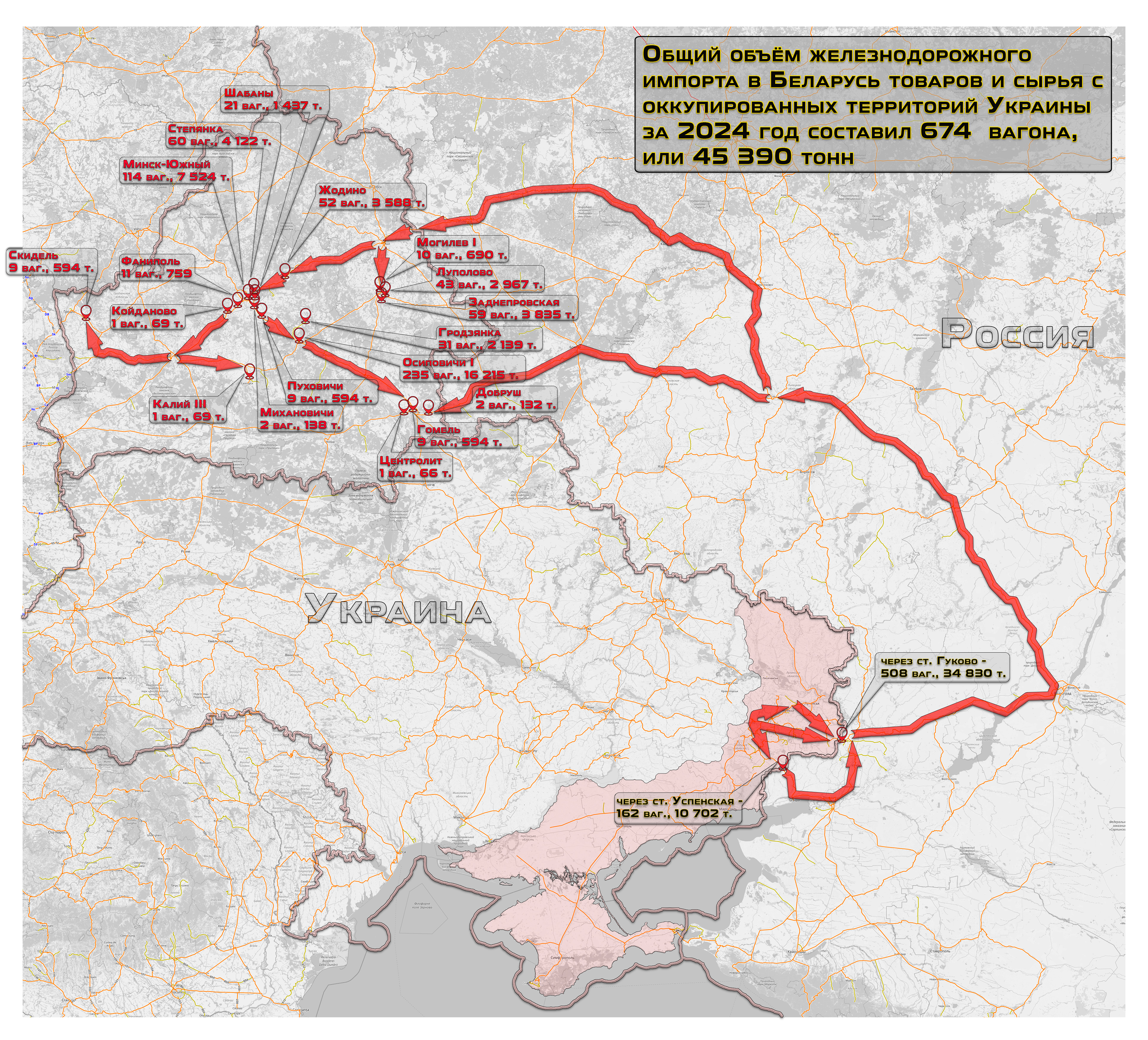 Обобщённая схема импортных железнодорожных перевозок грузов с территорий ОРДЛО на станции в Беларуси в 2024 году